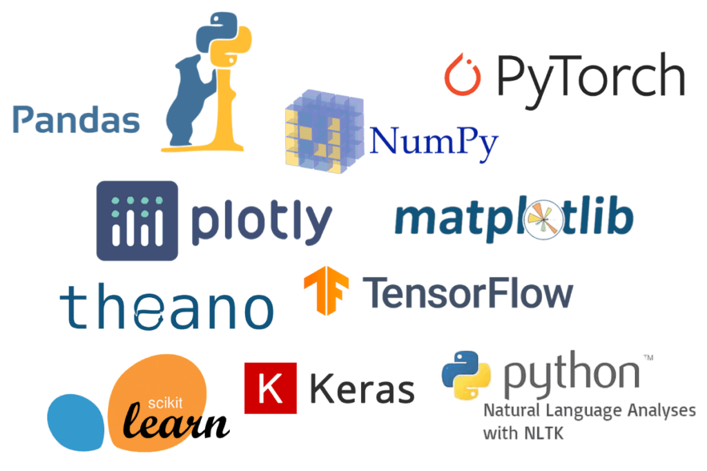 How to create your own Package in python?